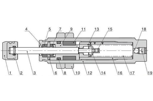 Die Casting